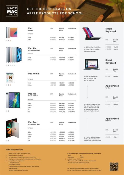 Updated: MLD Use for AY 2021-2022 and Price List from Power Mac Center ...