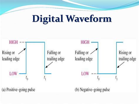 PPT - PGT 104 DIGITAL ELECTRONIC PowerPoint Presentation, free download - ID:2650895