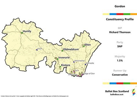 Gordon Constituency Map – Ballot Box Scotland