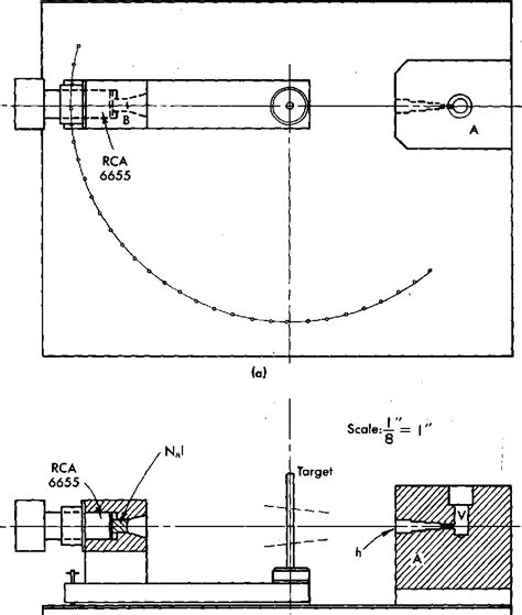 [PDF] Experiments in Modern Physics | Semantic Scholar