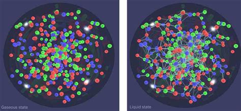 Quark-Gluon Plasma Created - Universe Today