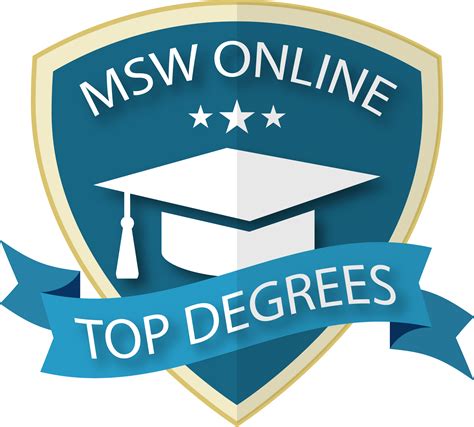 50 Best Online MSW Programs 2018 - mswonline.com