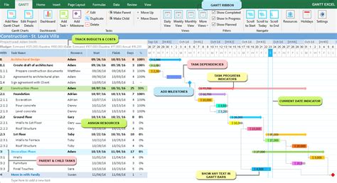 Free Gantt Chart Excel Template - Gantt Excel | Gantt chart, Gantt chart templates, Excel templates