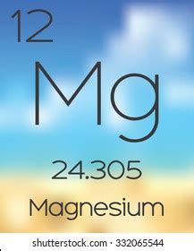 Periodic Table Elements Magnesium Stock Illustration 332065544 | Shutterstock