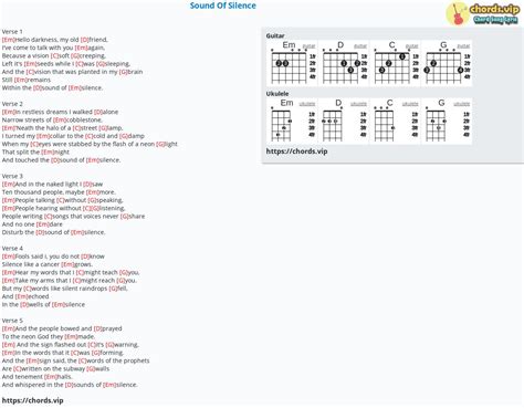 Hợp âm: The Sound of Silence - cảm âm, tab guitar, ukulele - lời bài ...