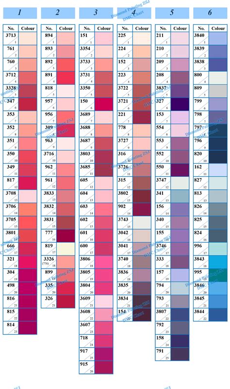 Free Printable Dmc Color Chart For Diamond Painting