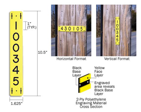 Utility Pole Marking Tags | LEM Products, Inc.