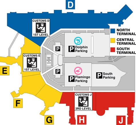 Arrivals Miami International Airport Map - Blythe Brunhilda