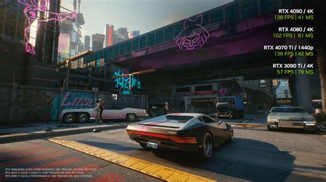 Cyberpunk 2077 now has DLSS 3 to boost frame rates - The Verge