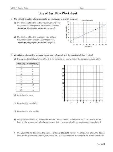 ️Line Of Best Fit Worksheet Free Download| Goodimg.co