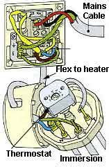 Sound Wiring Diagram Water Heater Wiring Diagram Element Water Heater Cattle Waterers Livestock ...