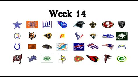 2014 NFL Week 14 Predictions - Quick Picks - YouTube