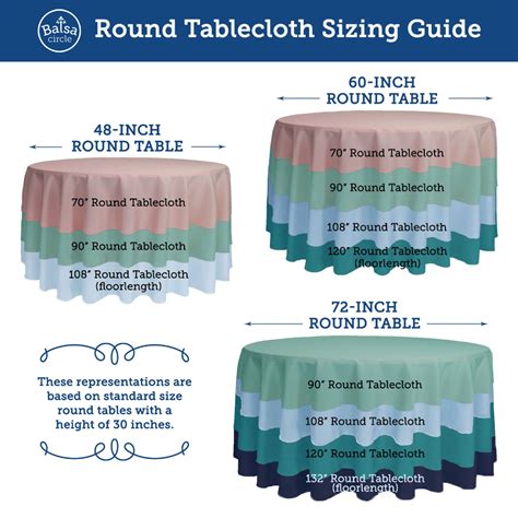 Round Tablecloth Sizing Guide | Table cloth, Round tablecloth, Round ...