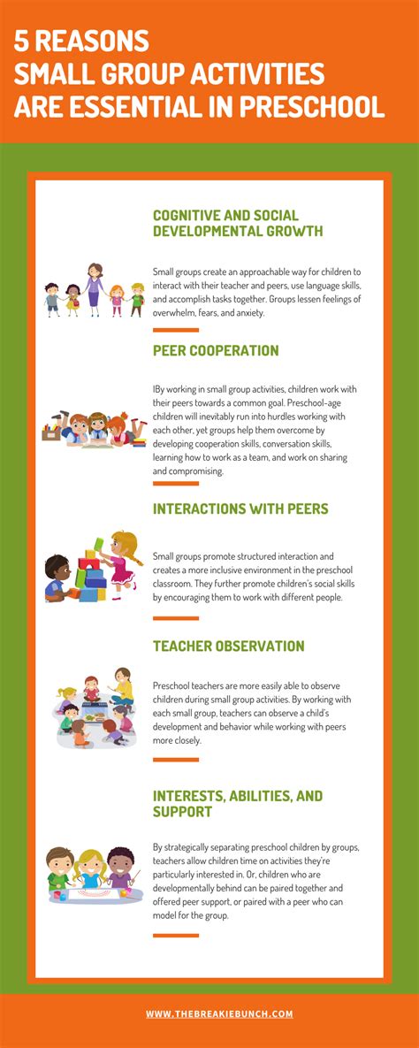 Five Reasons Why Small Group Activities are Important for Preschool - The Breakie Bunch Learning ...