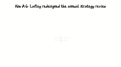 Playing to Win: How Strategy Really Works Book Summary