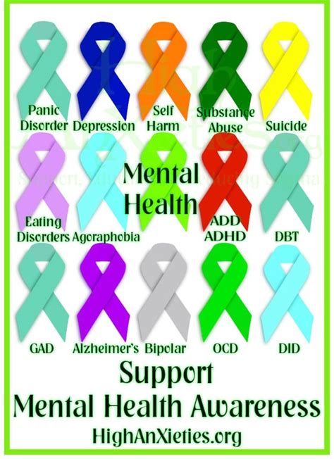 MHA Ribbons | Mental Health Awareness | Pinterest