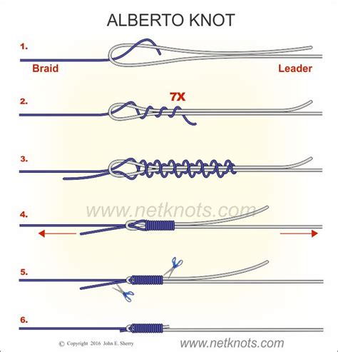 Alberto Knot animated and illustrated | Fishing Knots