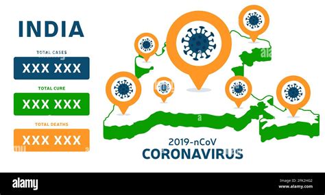 India map Coronavirus banner. Covid-19, Covid 19 isometric indian map ...