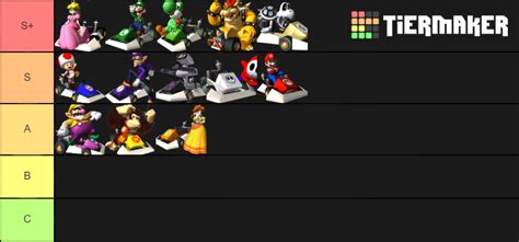 Mario Kart DS characters Tier List (Community Rankings) - TierMaker