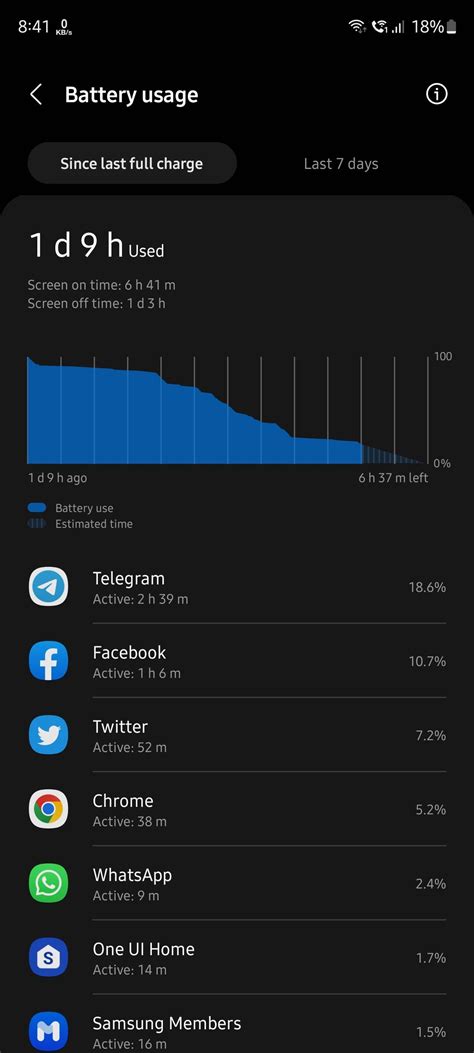 S20 fe 5G - Battery performance - Samsung Members