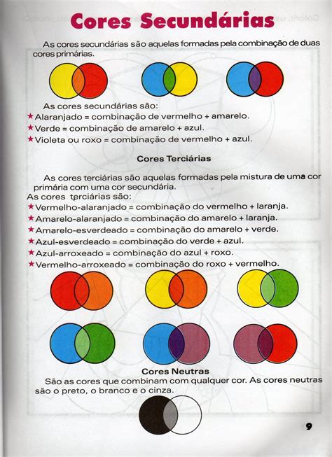 Questões Sobre Cores Primárias E Secundárias - EDUCA⚛️ Desvende as ...