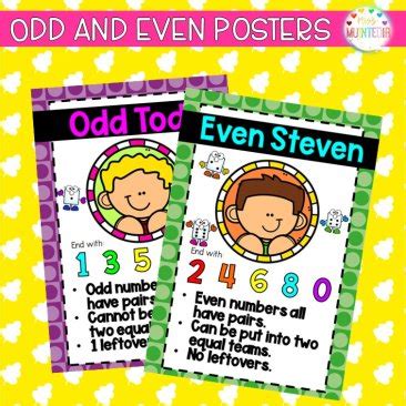 Mash > Class Level > Odd and Even Posters