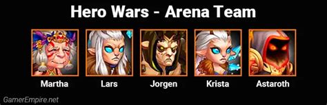 Hero Wars – Best Teams (November 2023) & Team Building Guide - Gamer Empire