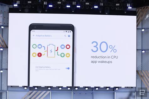 Android P taps AI to help save your battery life