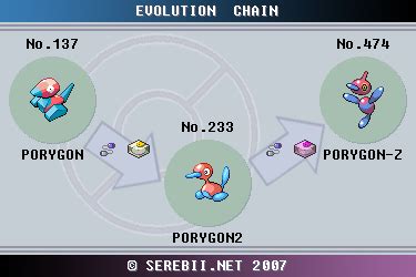 Porygon2 Evolution