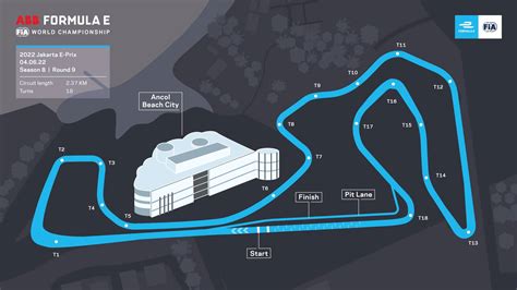 Jakarta 2022 ⋆ Formula E Chronicles