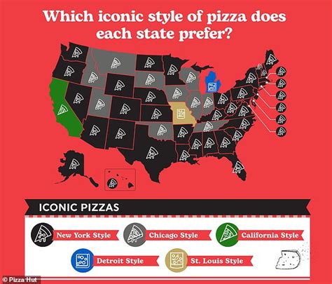 REVEALED: America's most-loved pizza style FINALLY confirmed after ...