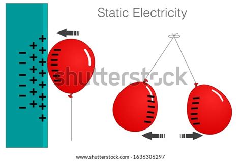 2,982 Static Charge Images, Stock Photos & Vectors | Shutterstock