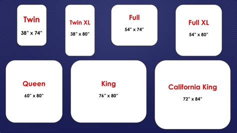 Mattress Sizes Dimensions Chart