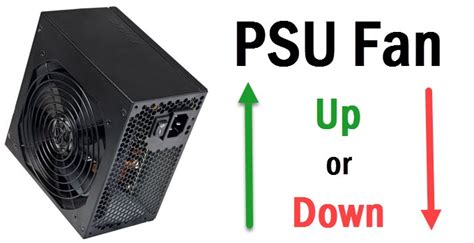 PSU Fan Up or Down? Know Right Power Supply Orientation