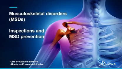 OHS Resource Portal. Musculoskeletal disorders