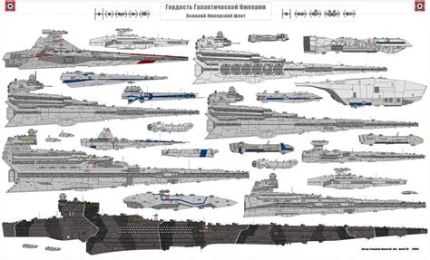 111 best images about Imperial Navy on Pinterest | Star wars ships ...