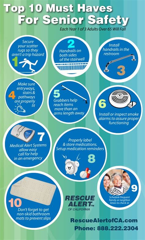 10 Must Haves for Senior Safety | Home health care, Elderly care ...