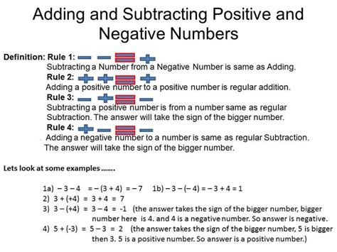 The Difference Between Two Negative Numbers Is Always Negative - AronkruwHardy