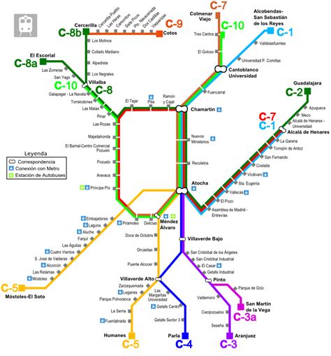 PaseosMadrid.com » Commuter Trains in Madrid