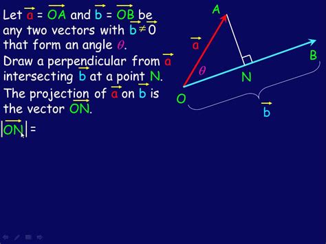 Dot Product of Two Vectors - ChristinataroHiggins