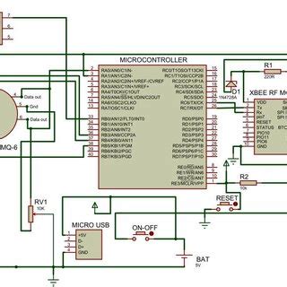 Sensor node circuit design. | Download Scientific Diagram