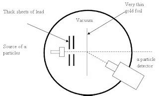 brockbankrevision: May 2008