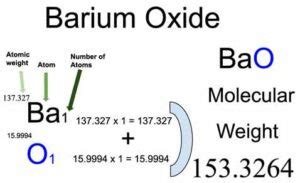 Barium Oxide (BaO) Molecular Weight Calculation - Laboratory Notes