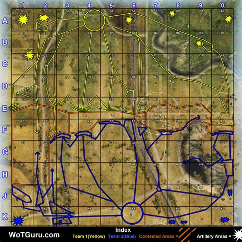 Map Strategy - World of Tanks