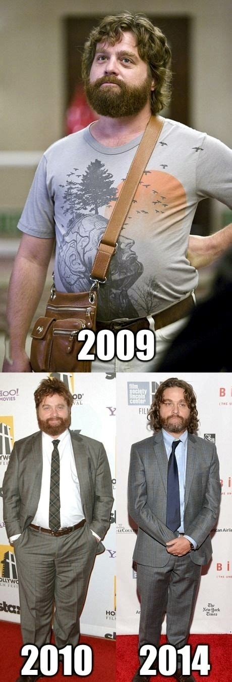 a much smaller zach galifianakis! He gets a thigh gap now. - Meme by ...