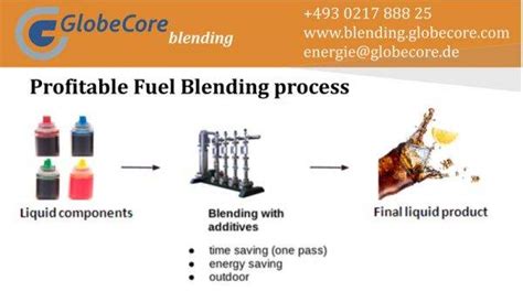 Chemical blending is the most frequent kind of chemical process | Blending.GlobeCore.com