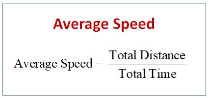 Average Speed Problems (video lessons, examples and solutions)