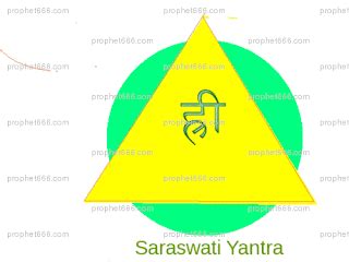 Saraswati Mantra –Yantra Sadhana