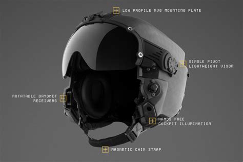 Air Force Picks a Prototype for Its New Aircrew Helmet | Air & Space Forces Magazine