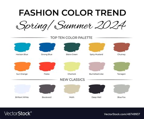 Spring 2024 Trends And Colors - Fiann Jeralee